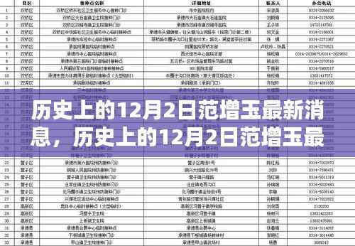 揭秘范增玉在历史上的最新消息(12月2日更新)