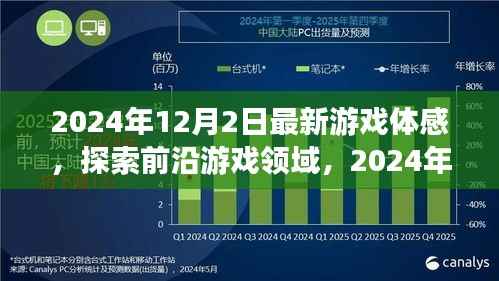 2024年最新游戏体感展望,探索前沿游戏领域