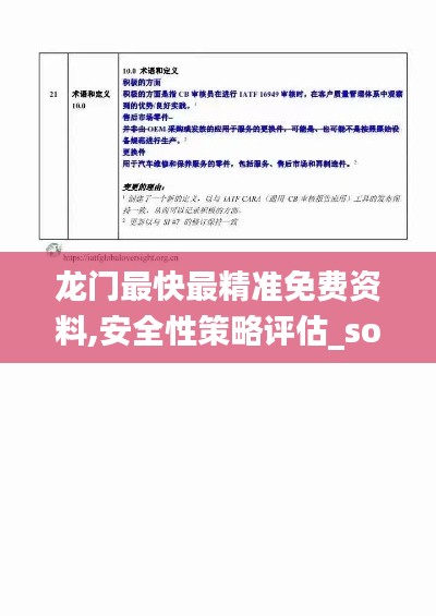 龙门最快最精准免费资料,安全性策略评估_soft34.743