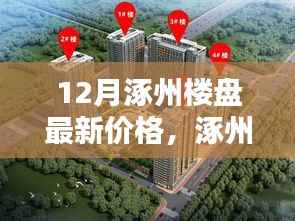 12月涿州楼盘最新价格解析与购房指南