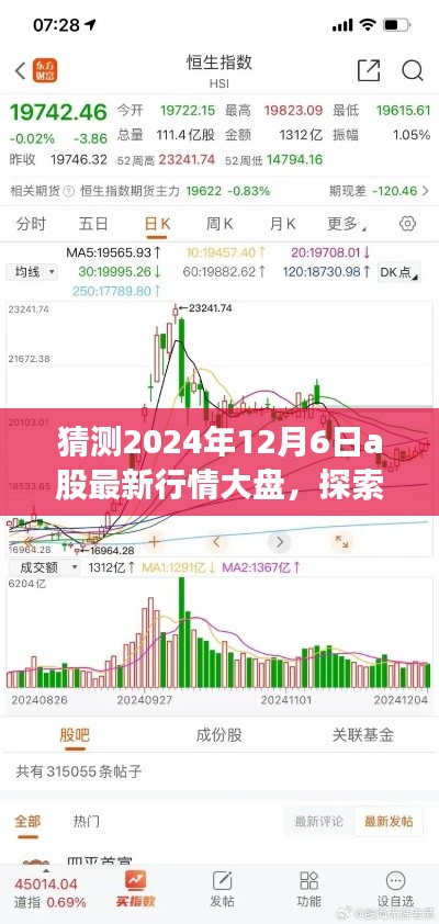 探索自然美景之旅,预测A股最新行情与寻找内心宁静的旅程