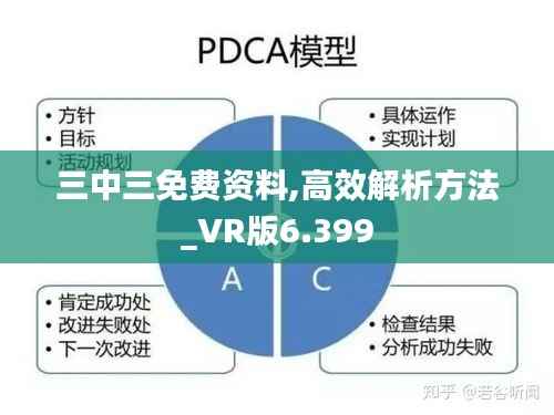 三中三免费资料,高效解析方法_VR版6.399