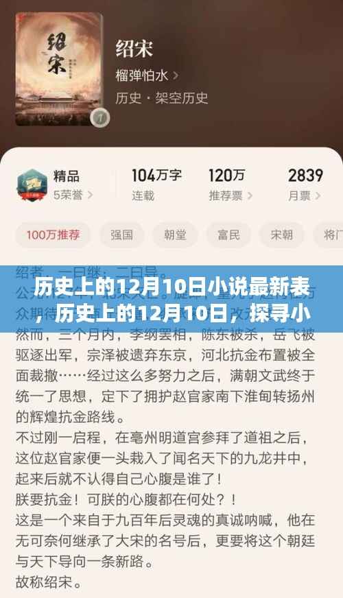 历史上的12月10日,探寻小说最新表中的故事脉络