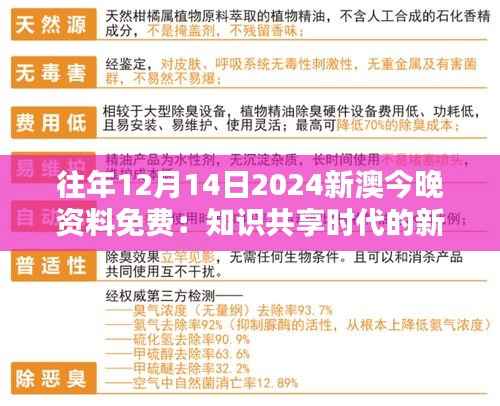 往年12月14日2024新澳今晚资料免费:知识共享时代的新挑战
