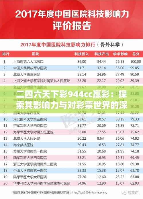 二四六天下彩944cc赢彩:探索其影响力与对彩票世界的深远启示