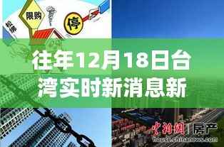 往年12月18日台湾实时新消息新闻，台湾时事聚焦，往年12月18日最新消息新闻分析