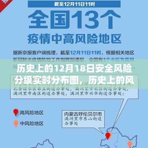 揭秘历史风险分布,十二月十八日安全风险实时地图与分级分布图展示的安全挑战