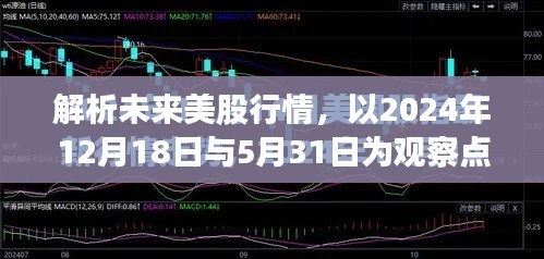 解析未来美股行情,以观察点2024年12月18日与5月31日的市场走向分析