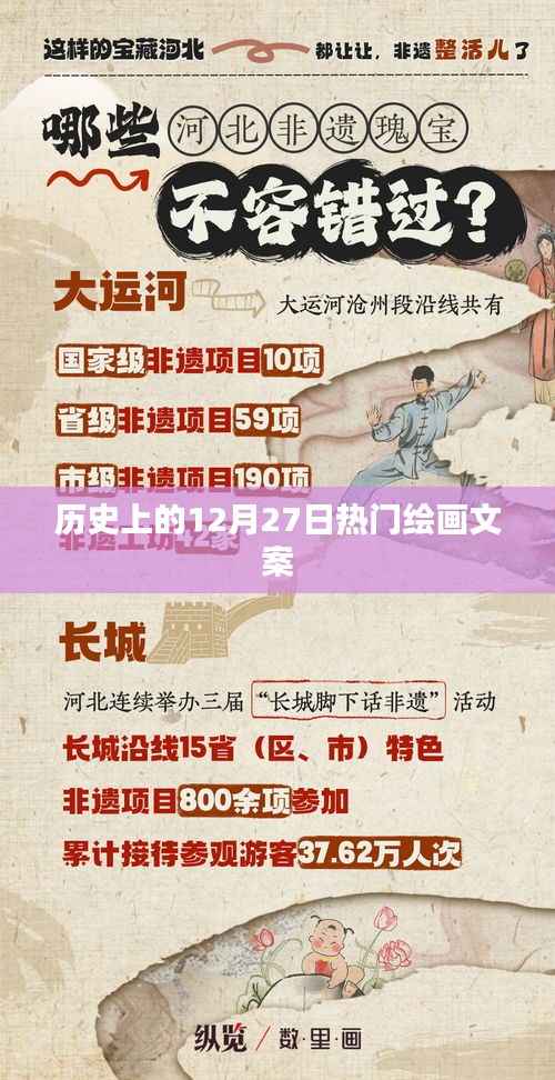 历史上的绘画盛事,12月27日的艺术风采