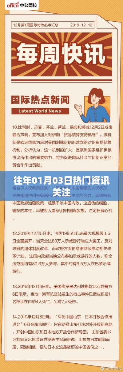 历年一月三日热点资讯聚焦
