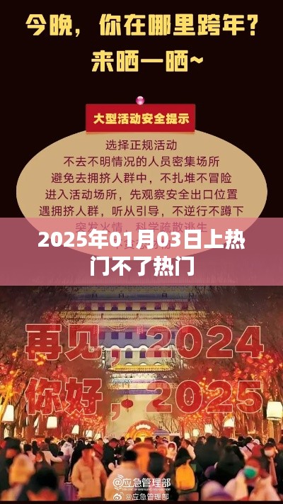 揭秘,如何突破热门瓶颈,掌握未来趋势