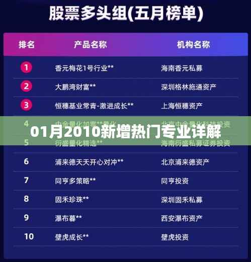 事必躬亲 第3页