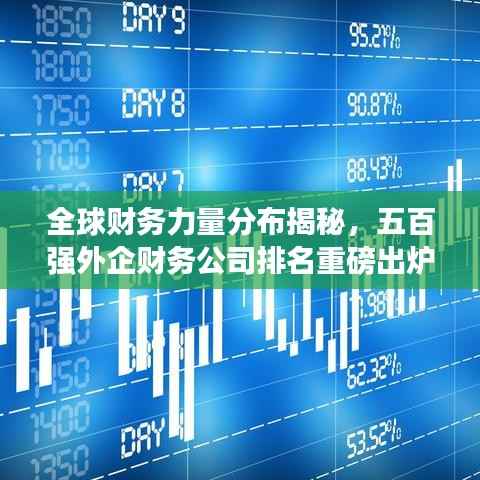 全球财务力量分布揭秘,五百强外企财务公司排名重磅出炉