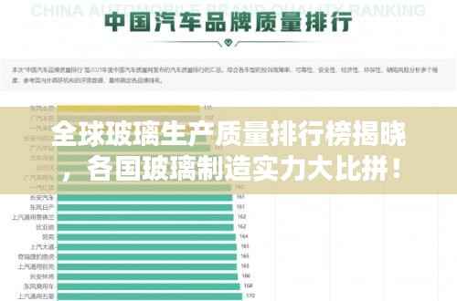 全球玻璃生产质量排行榜揭晓，各国玻璃制造实力大比拼！