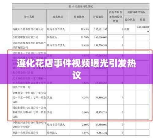 遵化花店事件视频曝光引发热议
