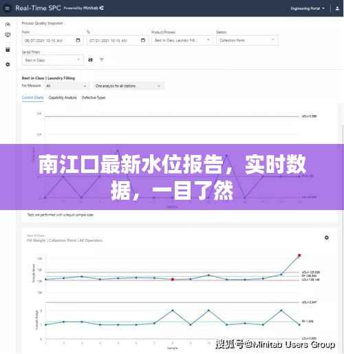 南江口最新水位报告,实时数据,一目了然