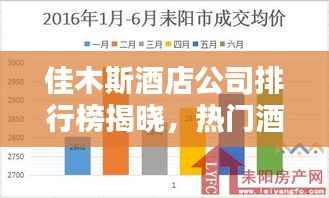 佳木斯酒店公司排行榜揭晓，热门酒店排名榜单不容错过！