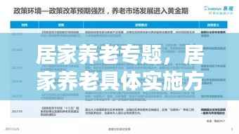 居家养老专题，居家养老具体实施方案 