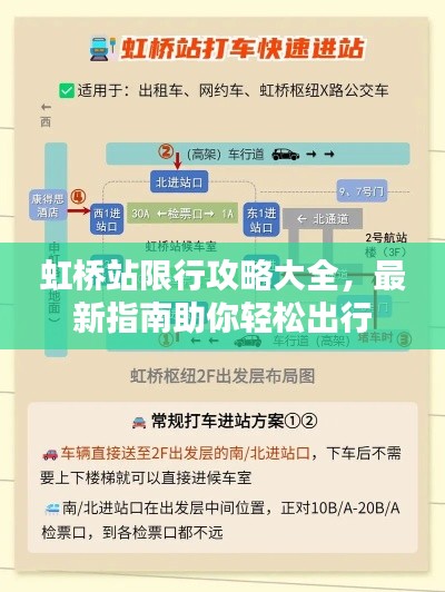 虹桥站限行攻略大全,最新指南助你轻松出行