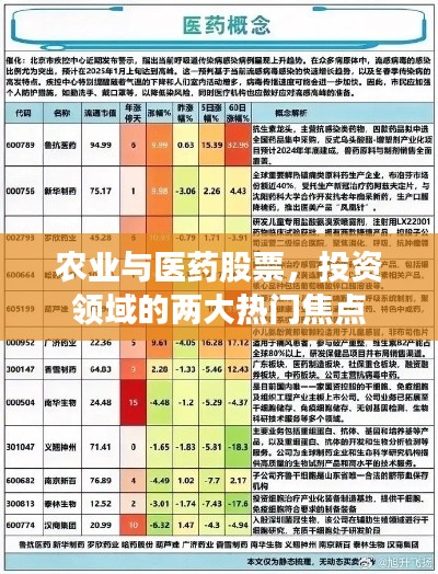 农业与医药股票,投资领域的两大热门焦点